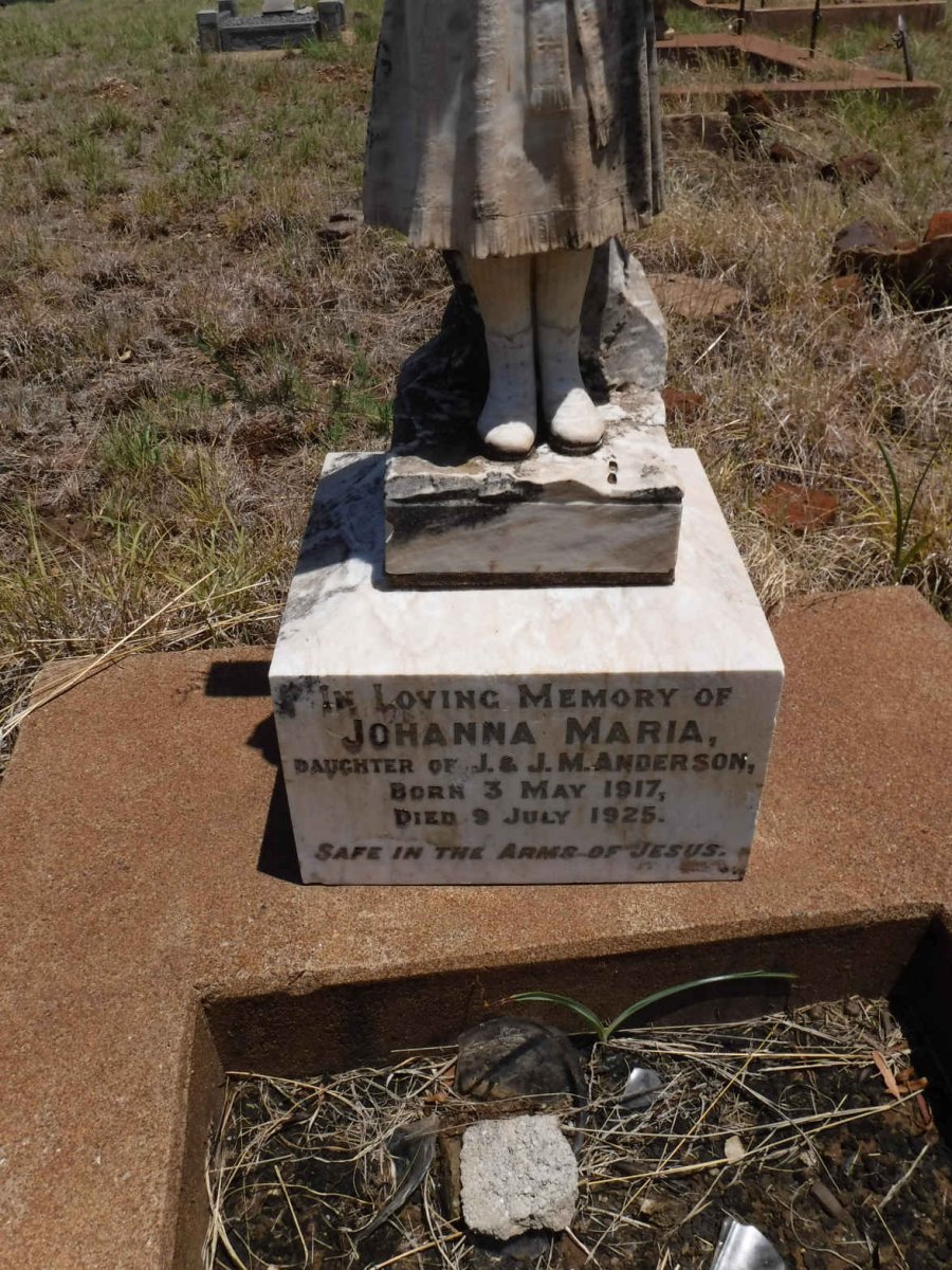 ANDERSON Johanna Maria 1917-1925
