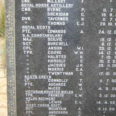 MEMORIAL IN REMEMBRANCE OF FALLEN SOLDIERS 1899-1902  #2