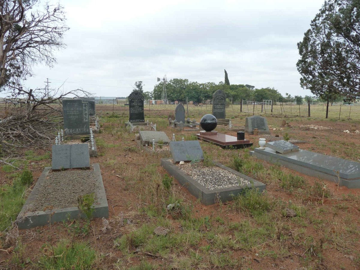 2. Overview