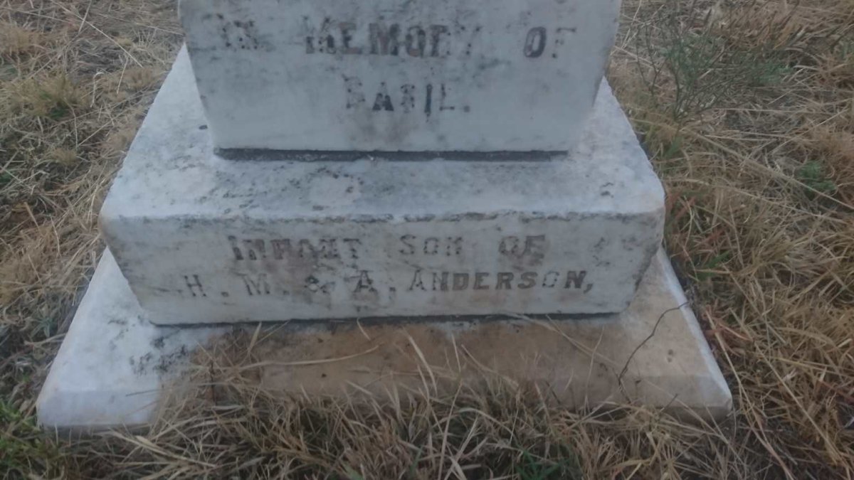 ANDERSON Basil
