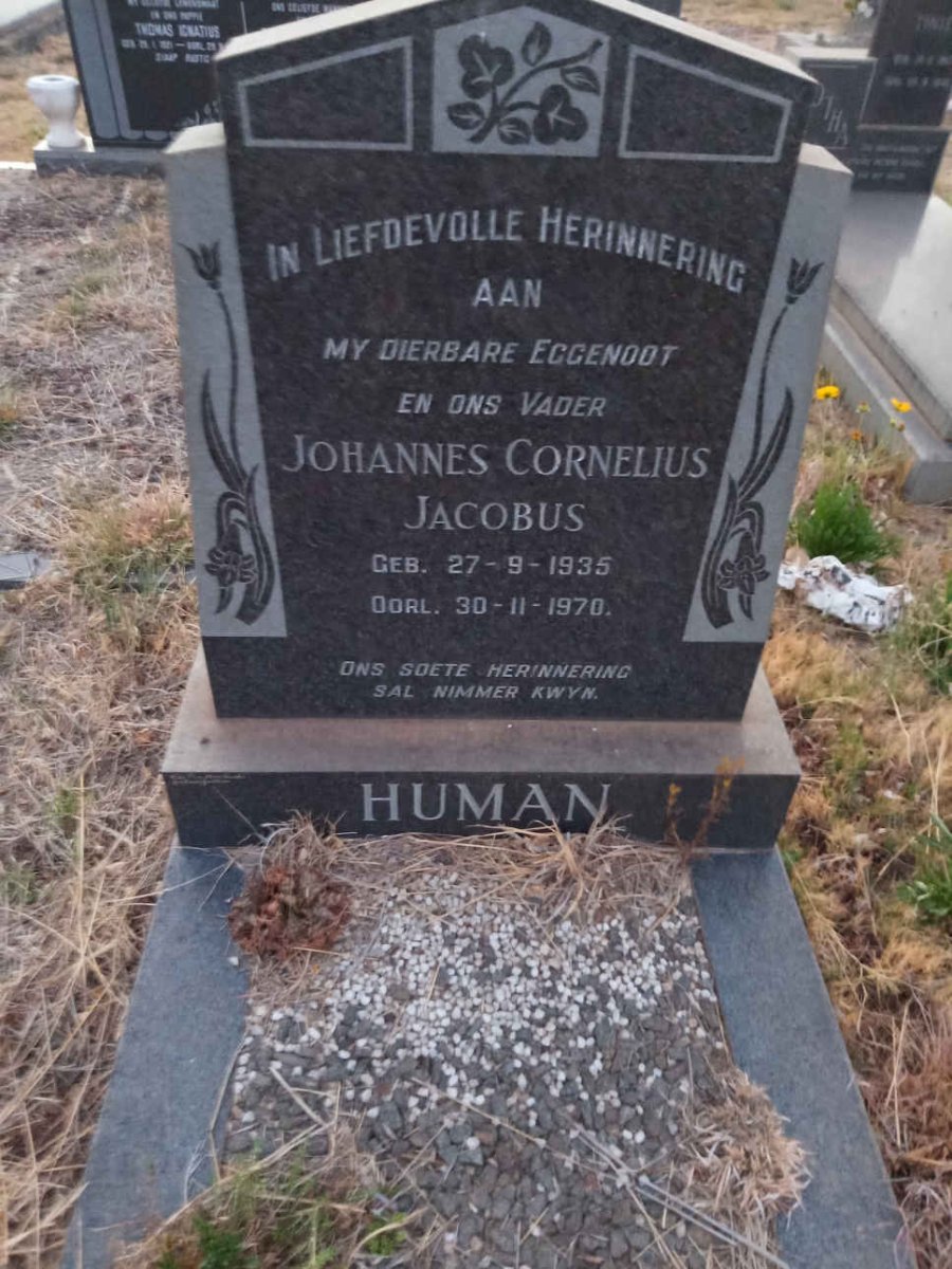 HUMAN Johannes Cornelius Jacobus 1935-1970