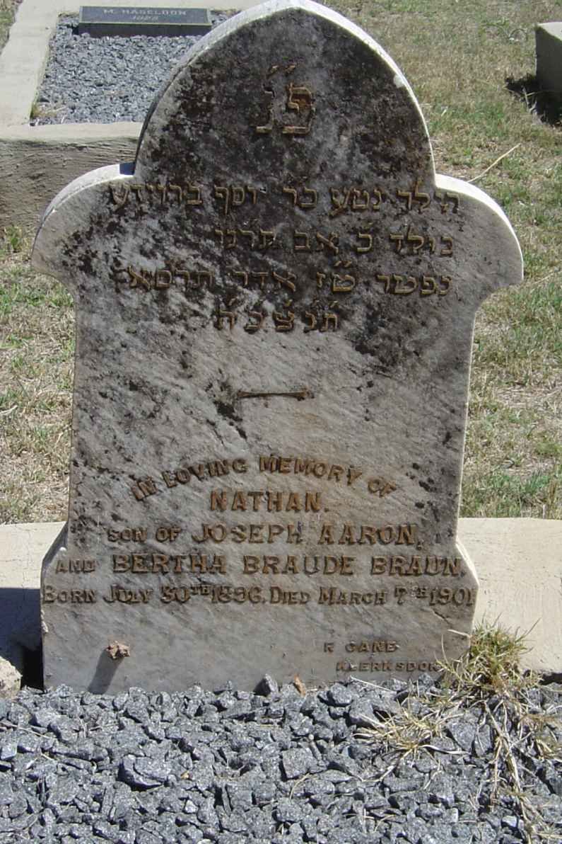 BRAUN Nathan 1896-1901