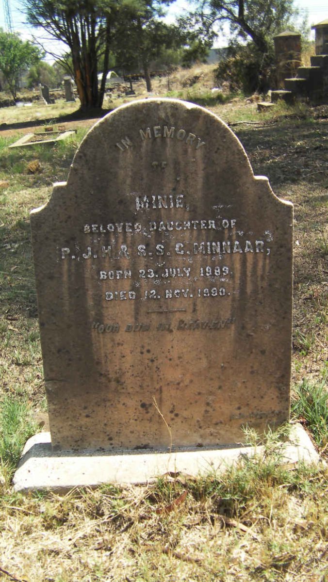 MINNAAR Minie 1889-1890