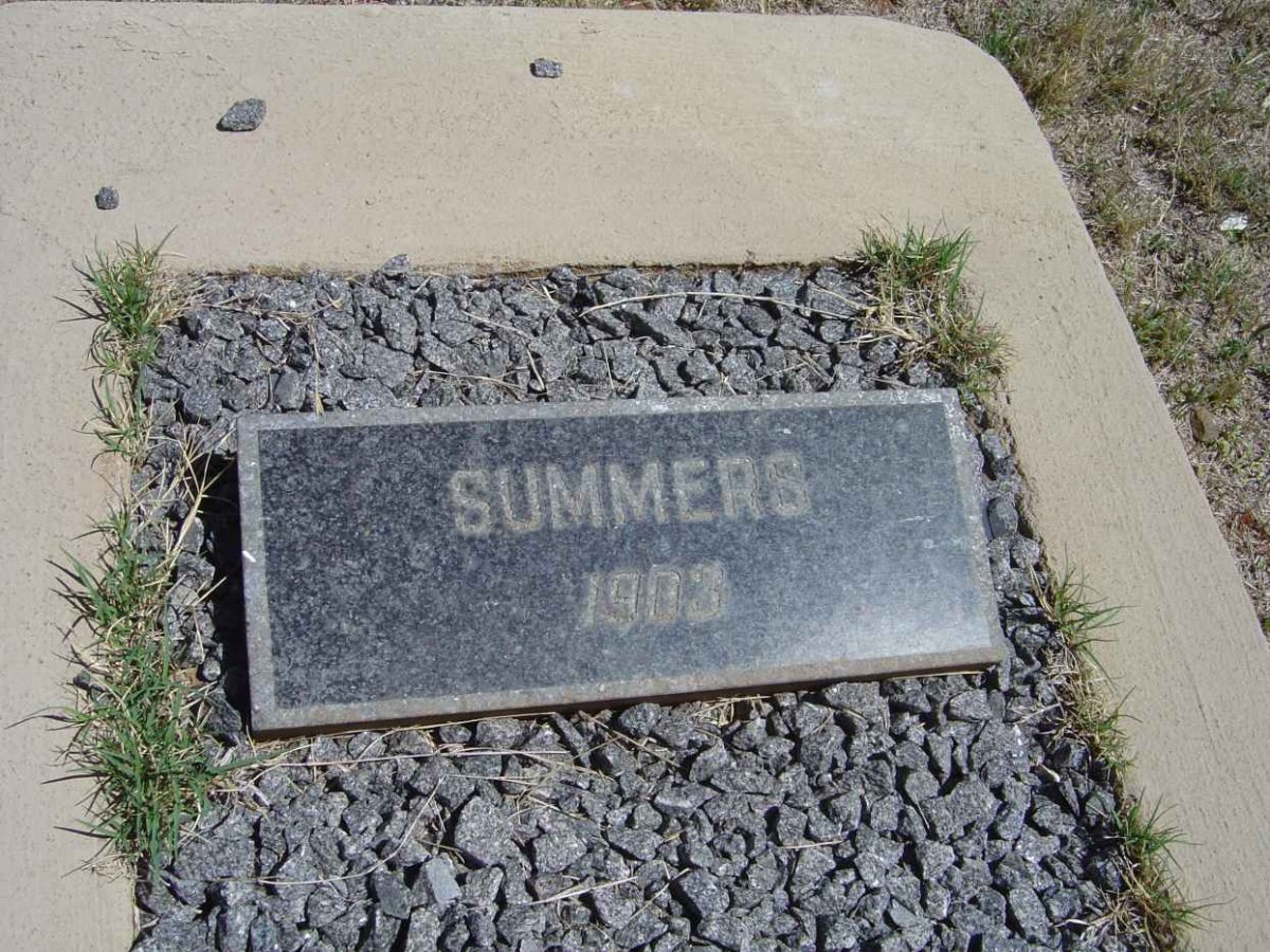 SUMMERS ? -1903