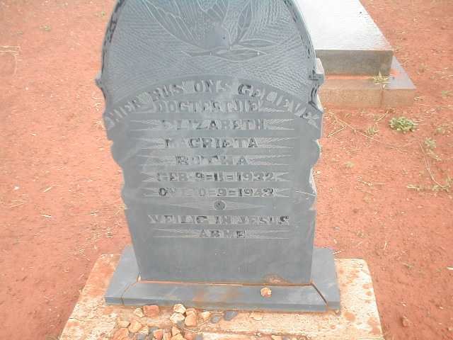 BOTHA Elizabeth Magrieta 1932-1943
