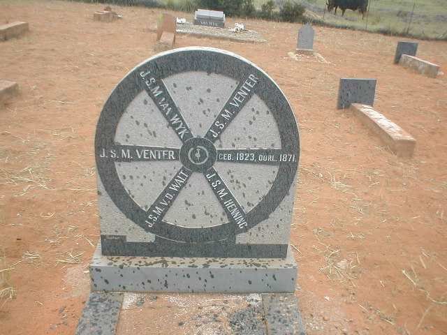 HENNING J.S.M. :: VAN WYK J.S.M. :: V.D. WALT J.S.M. :: VENTER J.S.M. :: VENTER J.S.M.