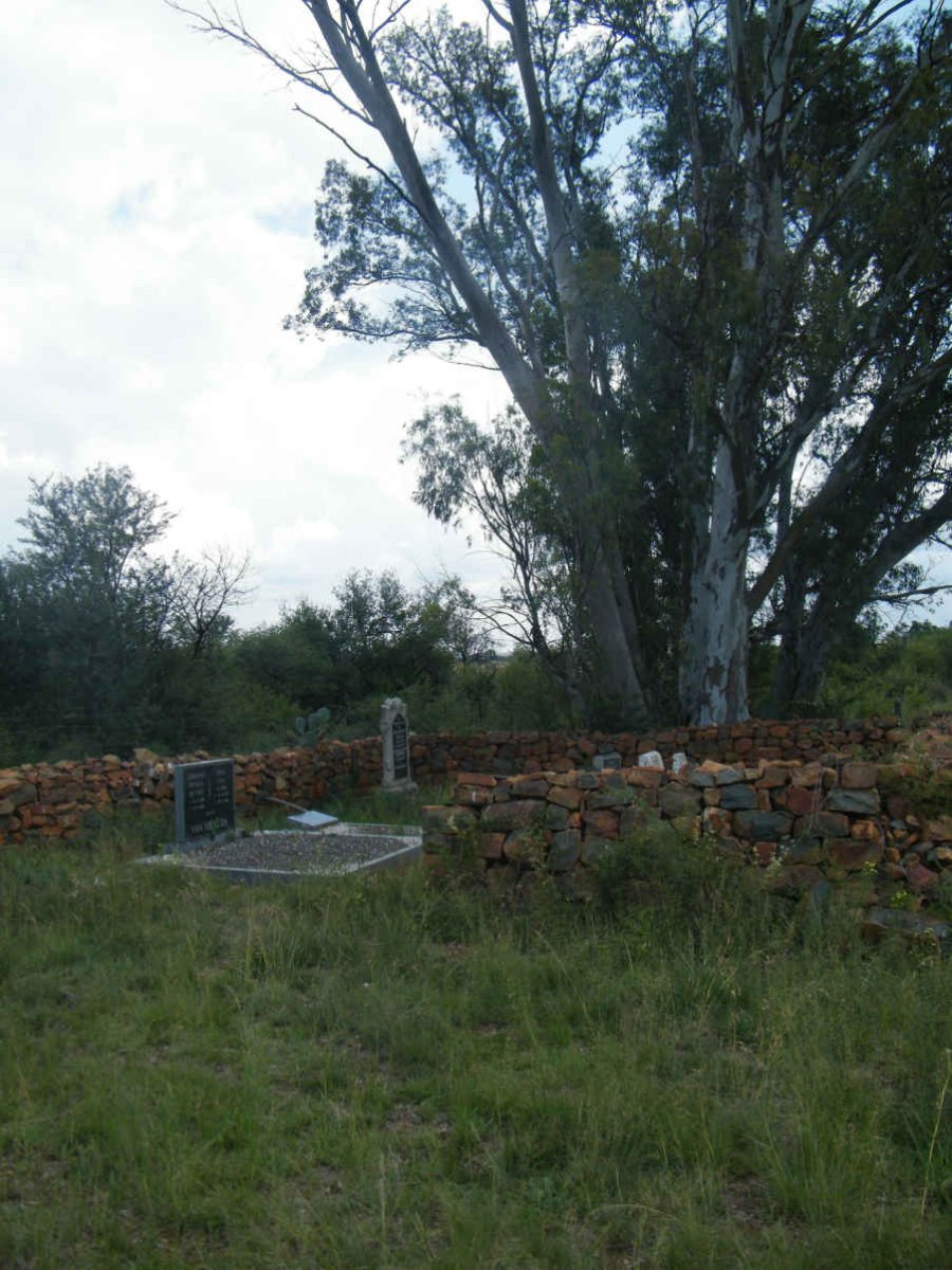 4. Overview