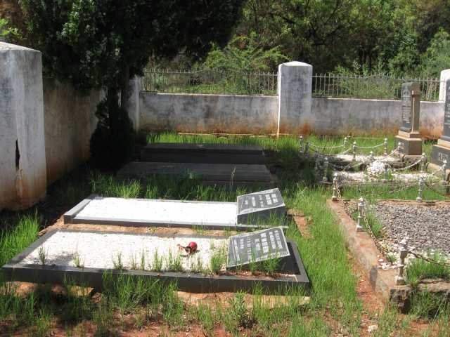 2. Overview
