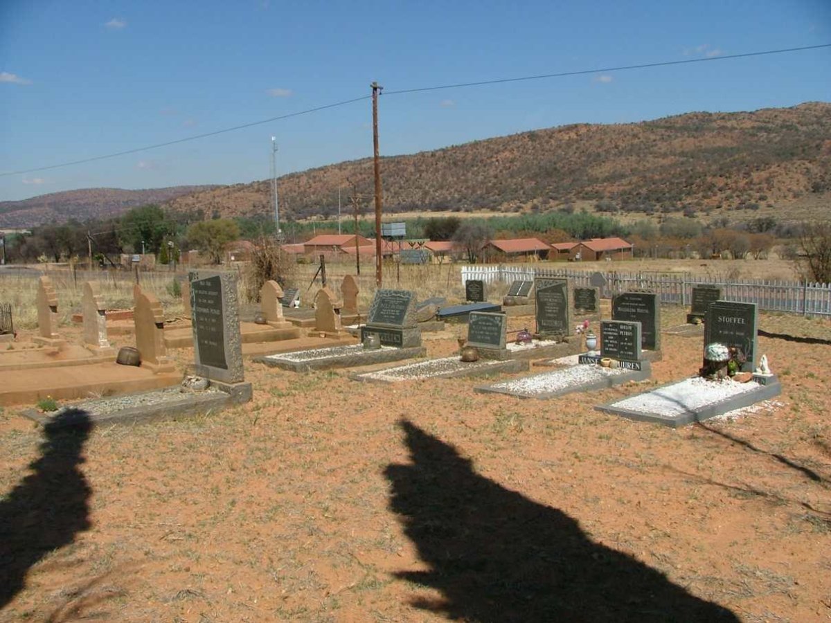 1. Overview