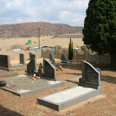 1. Overview