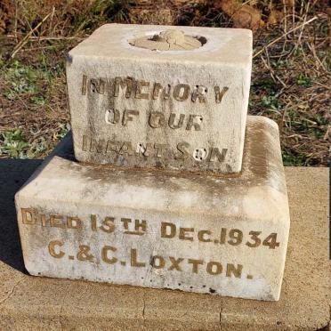 LOXTON -1934