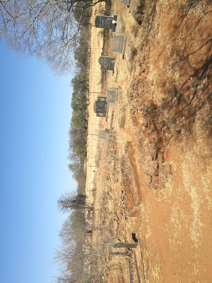 2. Overview