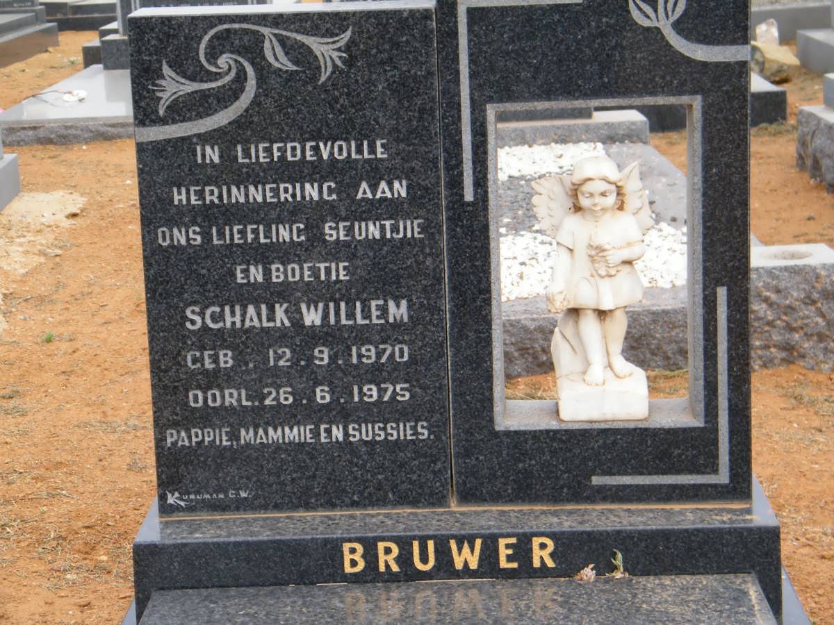 BRUWER Schalk Willem 1970-1975