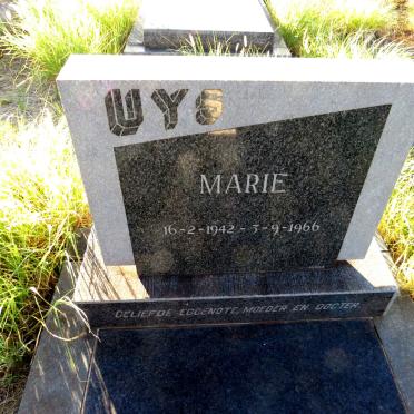 U-Surnames _ Vanne-U