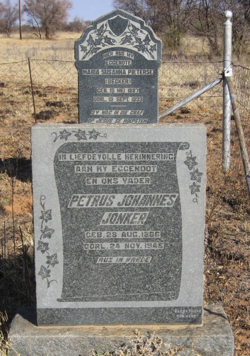 JONKER Petrus Johannes 1886-1945